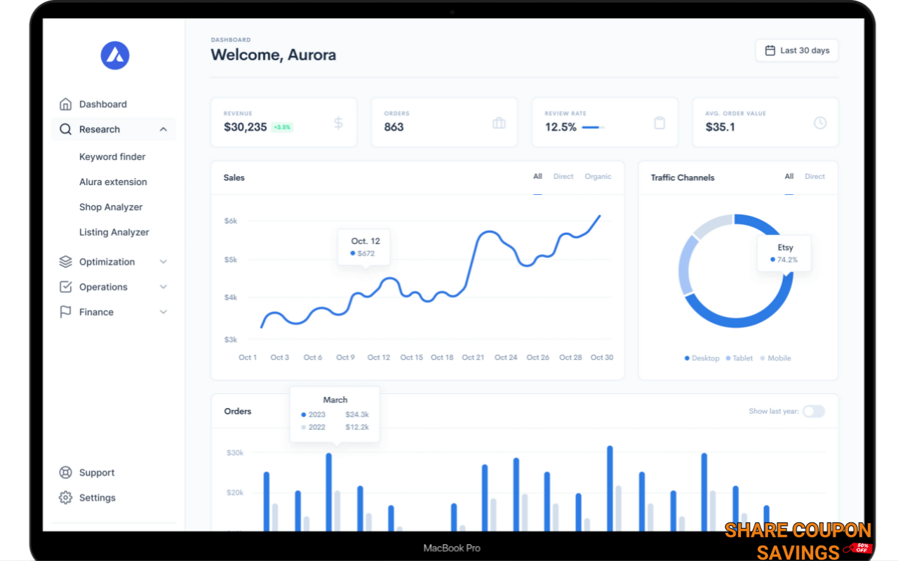 alura review 2024 ai tools for etsy sellers 2