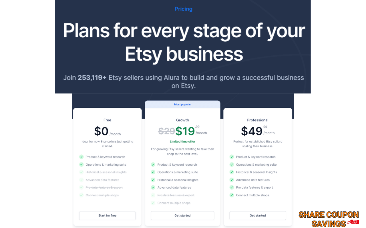 alura review 2024 ai tools for etsy sellers 3